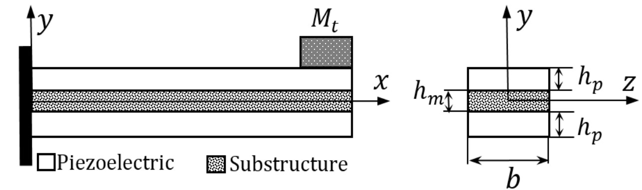 Project figure JEMAT22